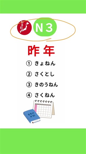 JLPT対策：よく出る漢字ミニテスト（N3レベル）