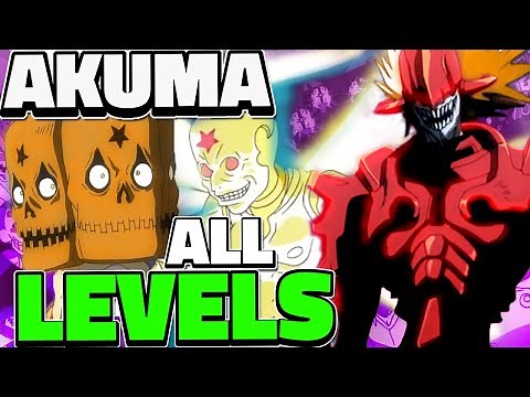 Every Akuma Level in D Gray Man Explained