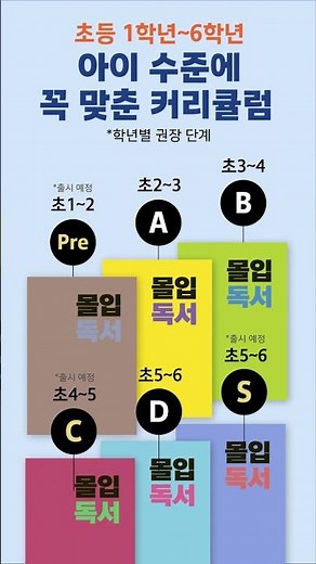 Hanuri Immersive Reading | Introducing elementary school immersive reading with teachers.
