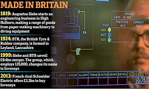 Chairman of Invensys stuns City investors by insisting engineering firm is not a British company