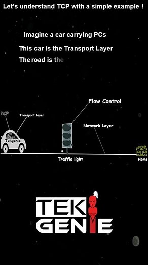 TCP Flow Control Explained with Traffic Light Example | CCNA Concept | TekGenie