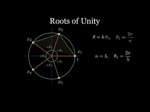 Roots of Unity