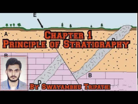 Stratigraphy | Chapter 1 | Principles of stratigraphy| UPSC CGSE Mains