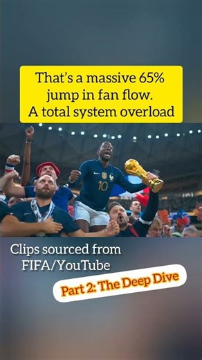 FIFA World Cup 2026: 10 Facts the System Doesn't Tell You (PART 2)|Word Search Quest Edition #wc2026