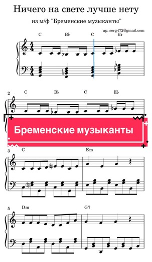 Explore Bremen Town Musicians on Piano