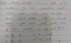 me:- Source charge " q " is Kept at the center of two cocenteri... | Filo