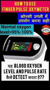 HOW TO USE FINGER PULSE OXIMETER AT HOME#‪@SmartMedicalKnowledge‬