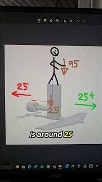 Day 77 - The final Countdown (Part 8 of 8)