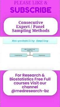 Non-Probability Sampling: Expert / Panel sampling methods