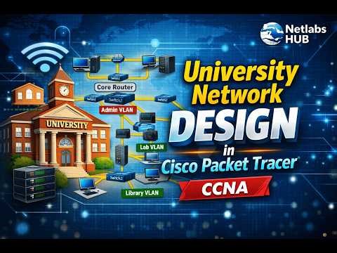 How to Design a University Network from Scratch | Networking Lab l CCNA