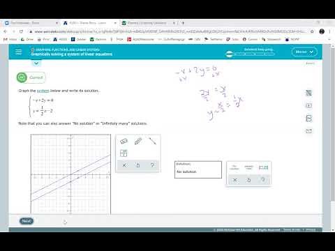 Graphically solving a system of linear equations