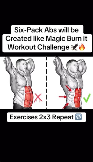 Effective Ab Workout Routine for Stronger Core