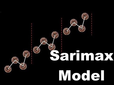 Sarimax Forecasting Time Series