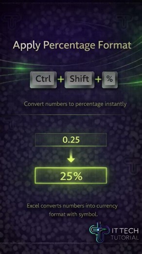 percentage symbol in Excel | Excel me percentage kaise nikalen #ittechtutorial #excel