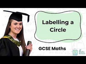 Labelling a Circle | GCSE Maths Circle Basics