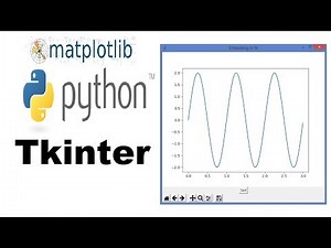 Mind Luster - Learn Tkinter Python GUI Tutorial For Beginners 13 How to embed Matplotlib graph to Tkinter GUI