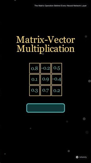 The one math operation running the entire AI world