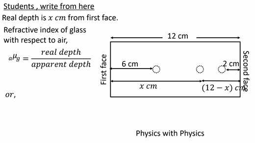 1.2K views · 25 reactions | #physicswithphysicsteam #lateralshift #Rayoptics #PhysicsAnimation #SmartTeaching | Physics with Physics | Facebook