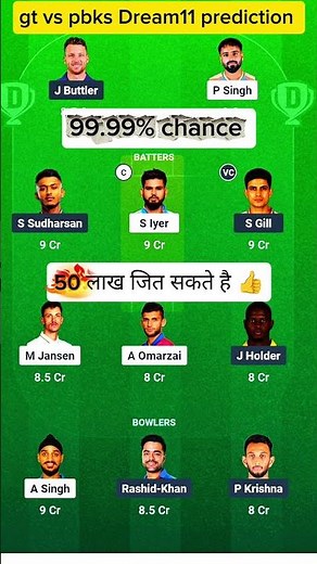 gt vs pbks Dream11 prediction|gt vs pbks Dream11 team comparison#gt#punjab#ipl2026