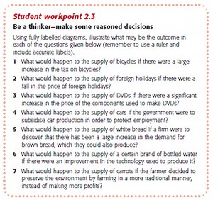 Lesson 3: Demand Cont. and Supply
