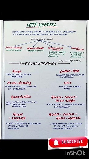 The Secret Life of HTTP Headers || API roadmap