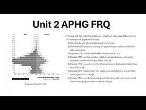 Unit 2 FRQ: Population Pyramids & Guest Workers | AP Human Geography #aphumangeography #world
