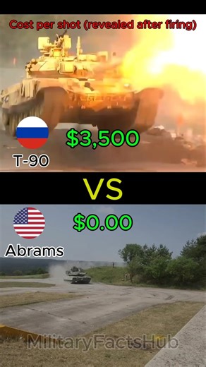 How Much Does One Tank Cost? 💥 T-90 vs M1 Abrams