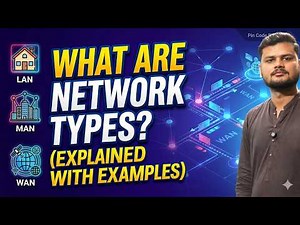 👉 What are Network Types? | LAN, MAN, WAN Explained in Easy Way | LIMS Studio