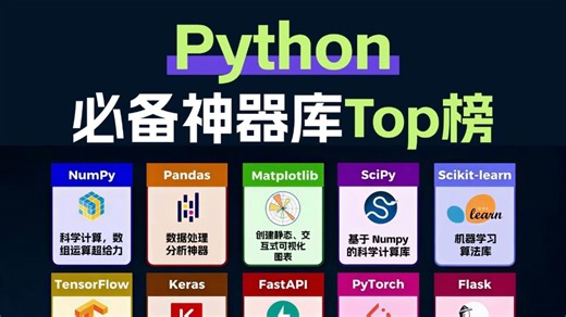 Python必备神器库TOP榜