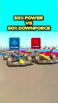50% POWER VS 50% DOWNFORCE - Which Is Faster In F1 25?