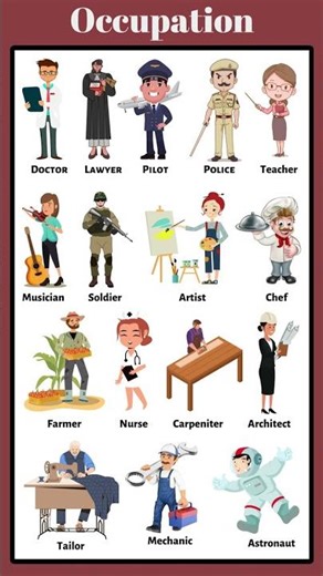 Occupation 👨‍⚕️👩‍🏫 | Learn English Vocabulary About Profession | Kids Learning