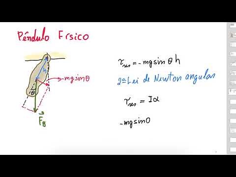 Lesson 48 - Physical Pendulum
