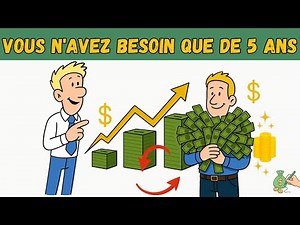 Just 5 years to achieve financial freedom: the ideal plan to live off passive income