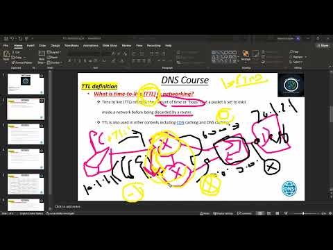 16-TTL definition by Eng/Ahmed Essam