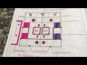 Vex: Turning Point-Beginning of Season Engineering Notebook