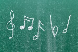 ゼロから耳コピやアレンジができるようになるまでの全体像 | ずっしーの音楽教室