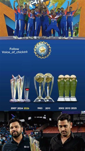 Indian team trophy cabinet | Cup conversion | #t20wc #msd #indvsnz #sanju #hardikpandya93 #dube