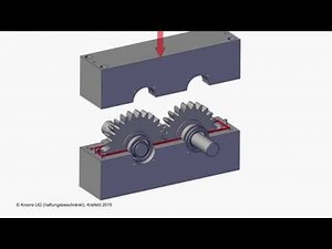 Stirnradgetriebe Montage