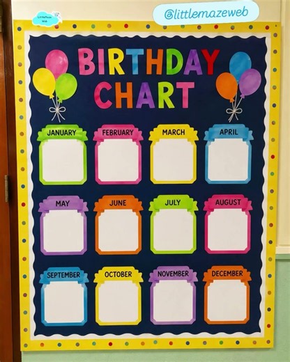 Birthday Chart for Classroom Decorations #preschoollearning #classdecoration #birthdaychart #bday