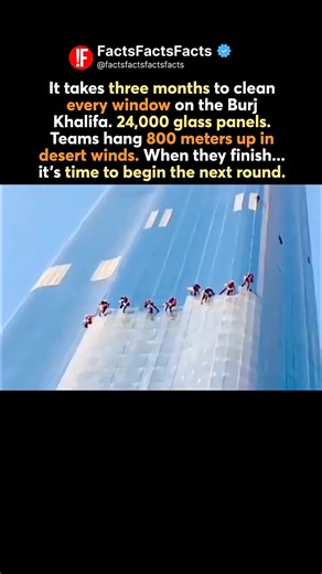 Cleaning the Burj Khalifa: The Job That Never Ends#ww2 #fyp #facts #burjkhalifa #untoldhistory