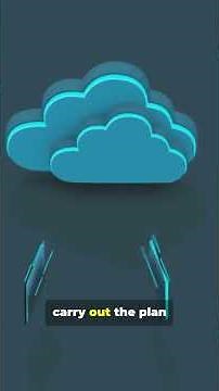 How Terraform Works: The Complete Workflow 🚀