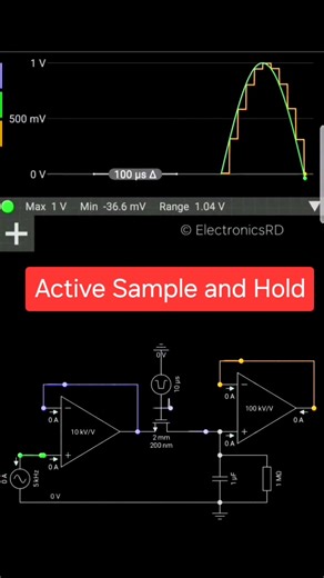 64K views · 687 reactions | This simulation demonstrates an active...