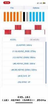 [Lok 2000] VR Sr2, BLS Re465 VVVF Simulation (ABB GTO VVVF)