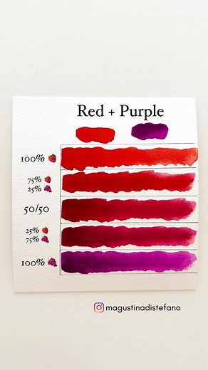 Rojo 🍓 Violeta 🍇 🎨 Mezclas de color en acuarelas ⚠️ Te gustaría aprender a pintar en acuarelas? 👉Inscripciones abiertas para mis Clases de Patreon 🤍 👉 Más de 30 clases disponibles desde el momento que te registras 🙌 👉 Online Classes: patreon.com/magustinadistefano 🇺🇸 Videos are in Spanish with English subtitles 🫶 . . . . . . . . . . . . . . . . . . . . . . . . . #watercolormixing #colortherapy #colortheory #colormix #colormixing #watercolor #watercolortutorial #clasesdeacuarela