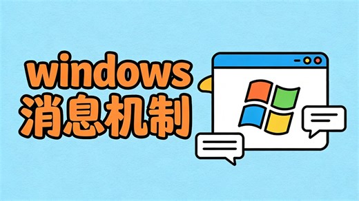 点击背后的秘密Windows运作原理