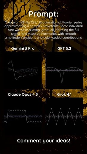 Animation Fourier Series - Gemini 3 Pro vs GPT-5.2 vs Claude Opus 4.5 vs Grok 4.1 #ai #llm #fourier