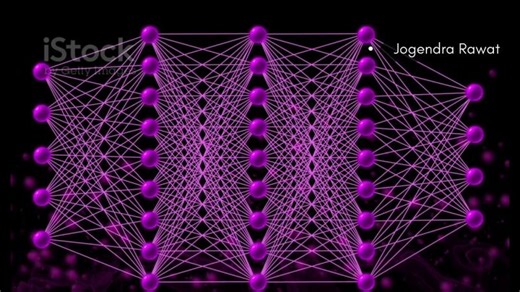 How Backpropagation Powers AI Learning | Joginder Rawat posted on the topic | LinkedIn