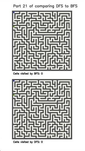 DFS vs BFS Maze Race! Who Will Win? (part 21)