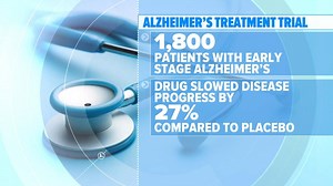 Promising new Alzheimer’s treatment