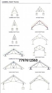 Different shapes of Roof Trusses. Types of Truss civil engineering. #reels #viral #trending #YouTube